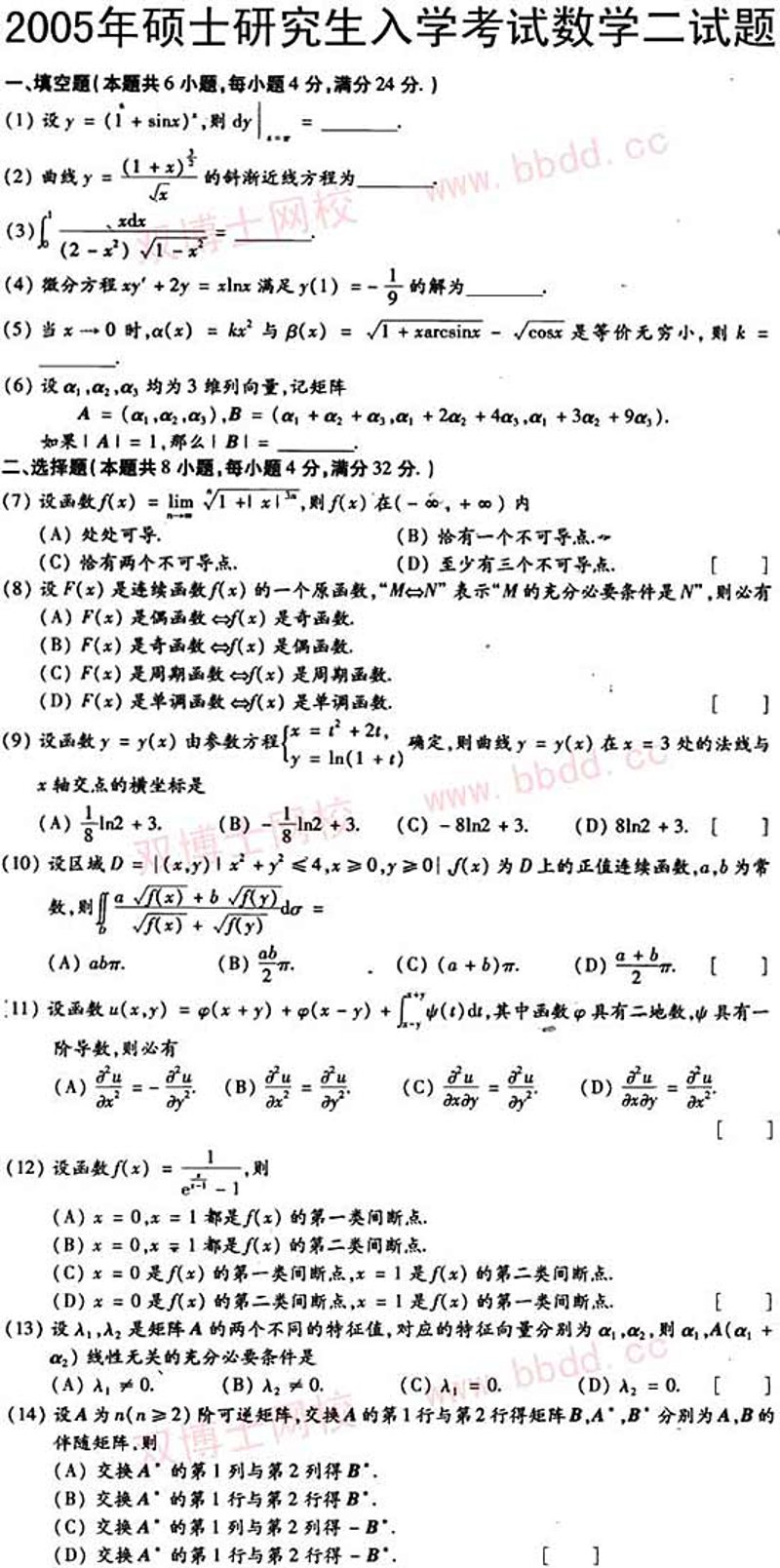考研笔记如何高效整理与利用