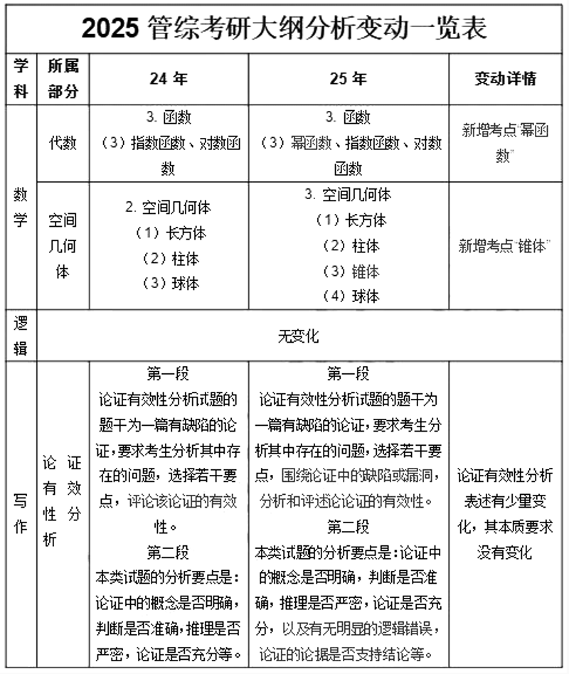 如何高效利用网络资源，获取高质量的考研资料？这是一个让许多考生头疼的问题。